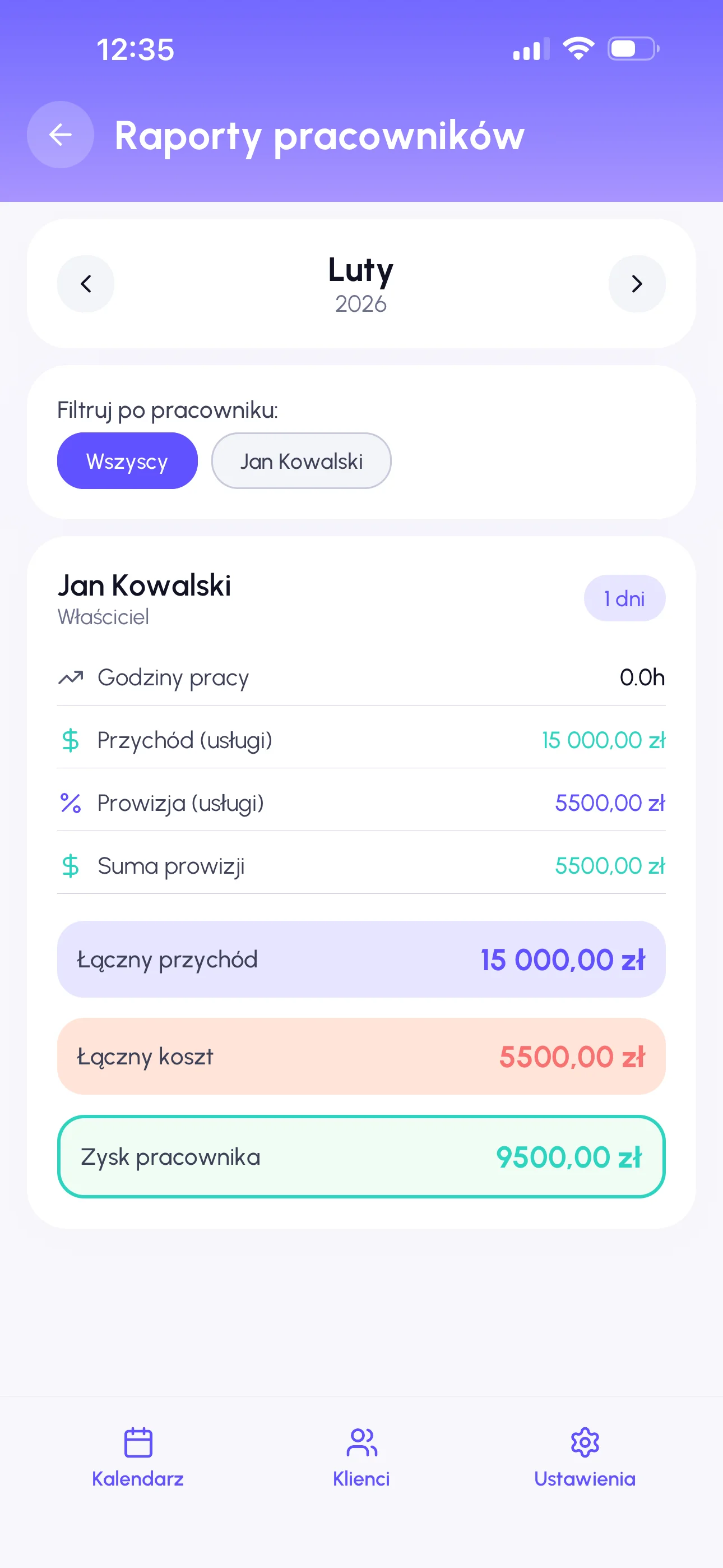 Raporty pracowników